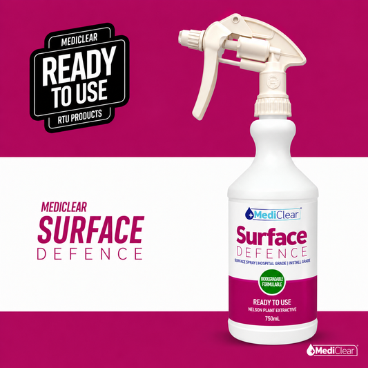 Mediclear Empty 750ml Spray Bottle - Labelled & Ready to Fill